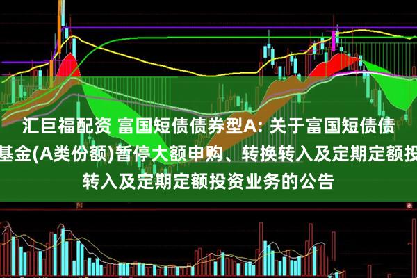 汇巨福配资 富国短债债券型A: 关于富国短债债券型证券投资基金(A类份额)暂停大额申购、转换转入及定期定额投资业务的公告