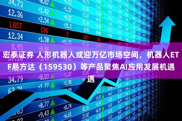 宏泰证券 人形机器人或迎万亿市场空间，机器人ETF易方达（159530）等产品聚焦AI应用发展机遇