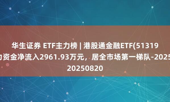 华生证券 ETF主力榜 | 港股通金融ETF(513190)主力资金净流入2961.93万元，居全市场第一梯队-20250820