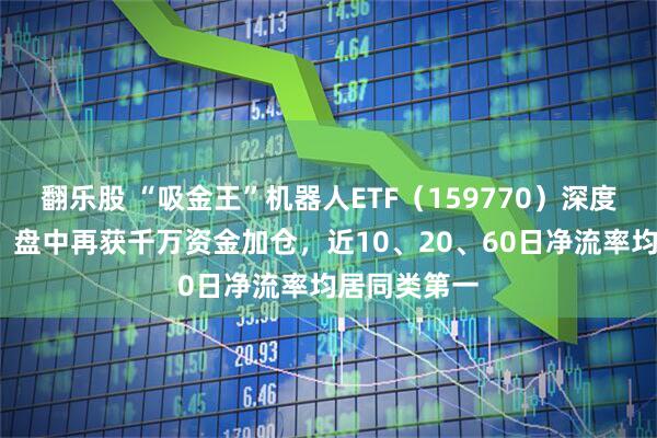 翻乐股 “吸金王”机器人ETF(159770)深度回调超2%,盘中再获千万资金加仓,近10、20、60日净流率均居同类第一